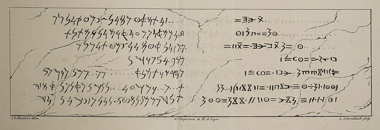 Published sketch of the Punic-Libyan bilingual inscription of Dougga.